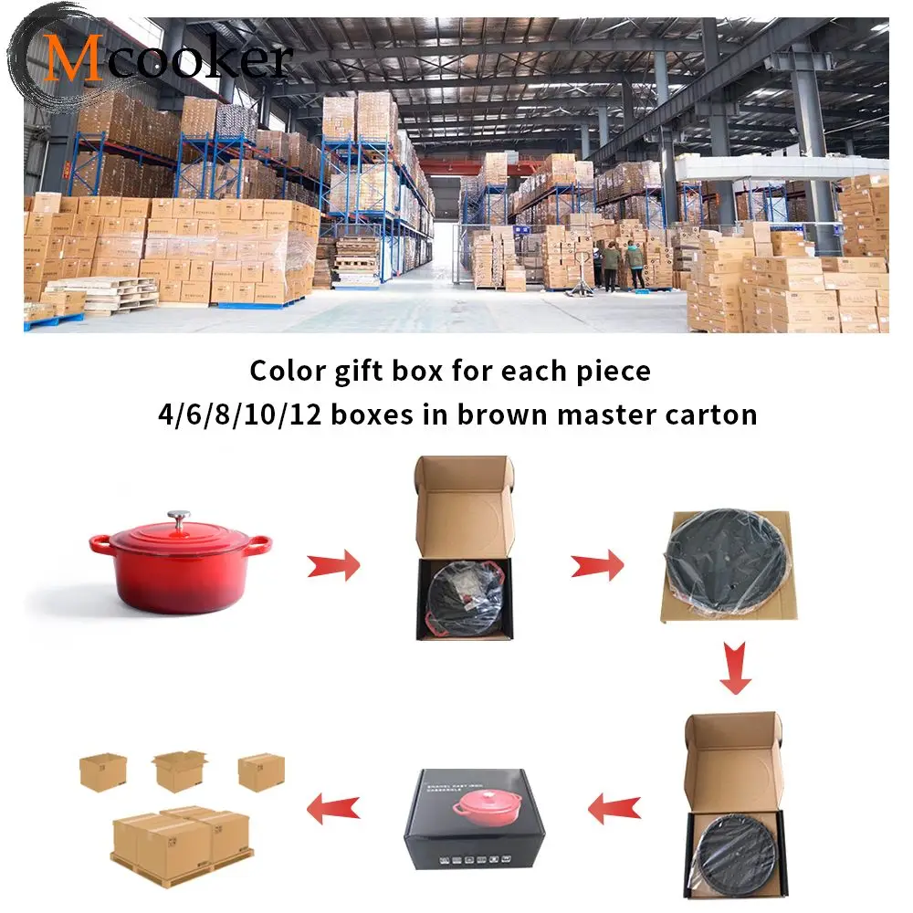 2025 оптовая продажа немецкая русская японская антипригарная кухонная эмаль чугунная посуда