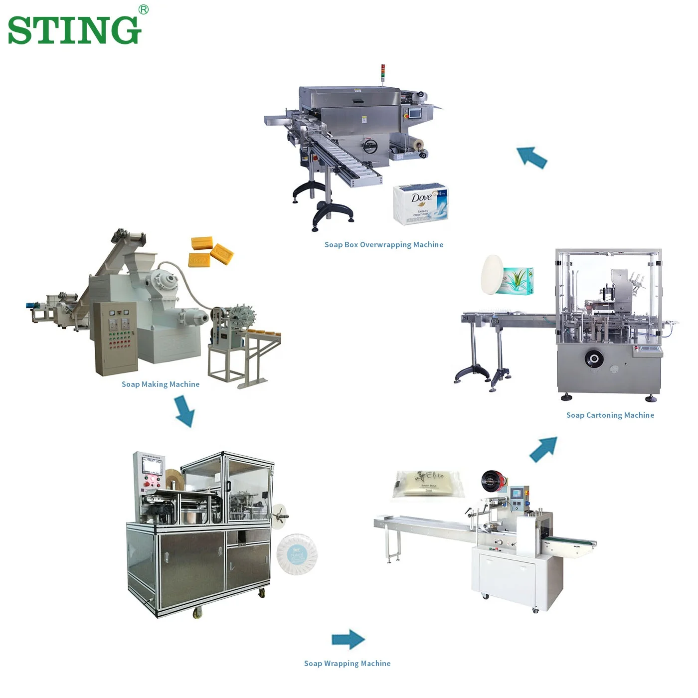 Buy 500 Kg Detergent Paste Foam Hand Made Dishwasher Toilet Soap Making Machine Production Line