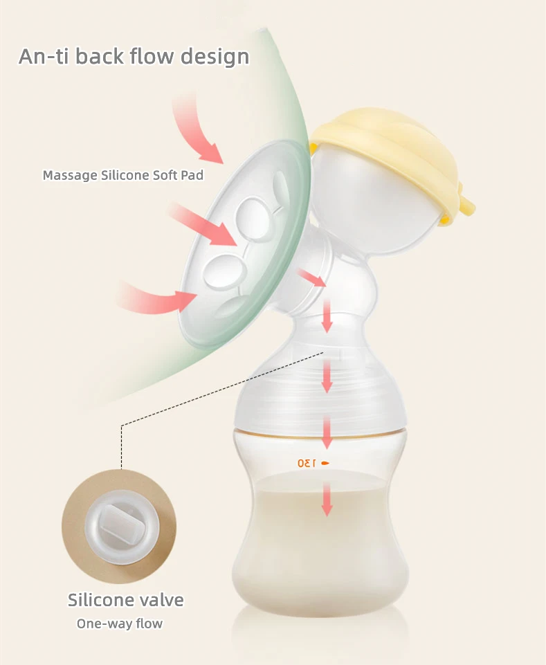 Maternity Baby Nursing Pump Breast Portable Silicone Hans Free Breast Pump Hands Free Simulation Breast Pump Electric Double