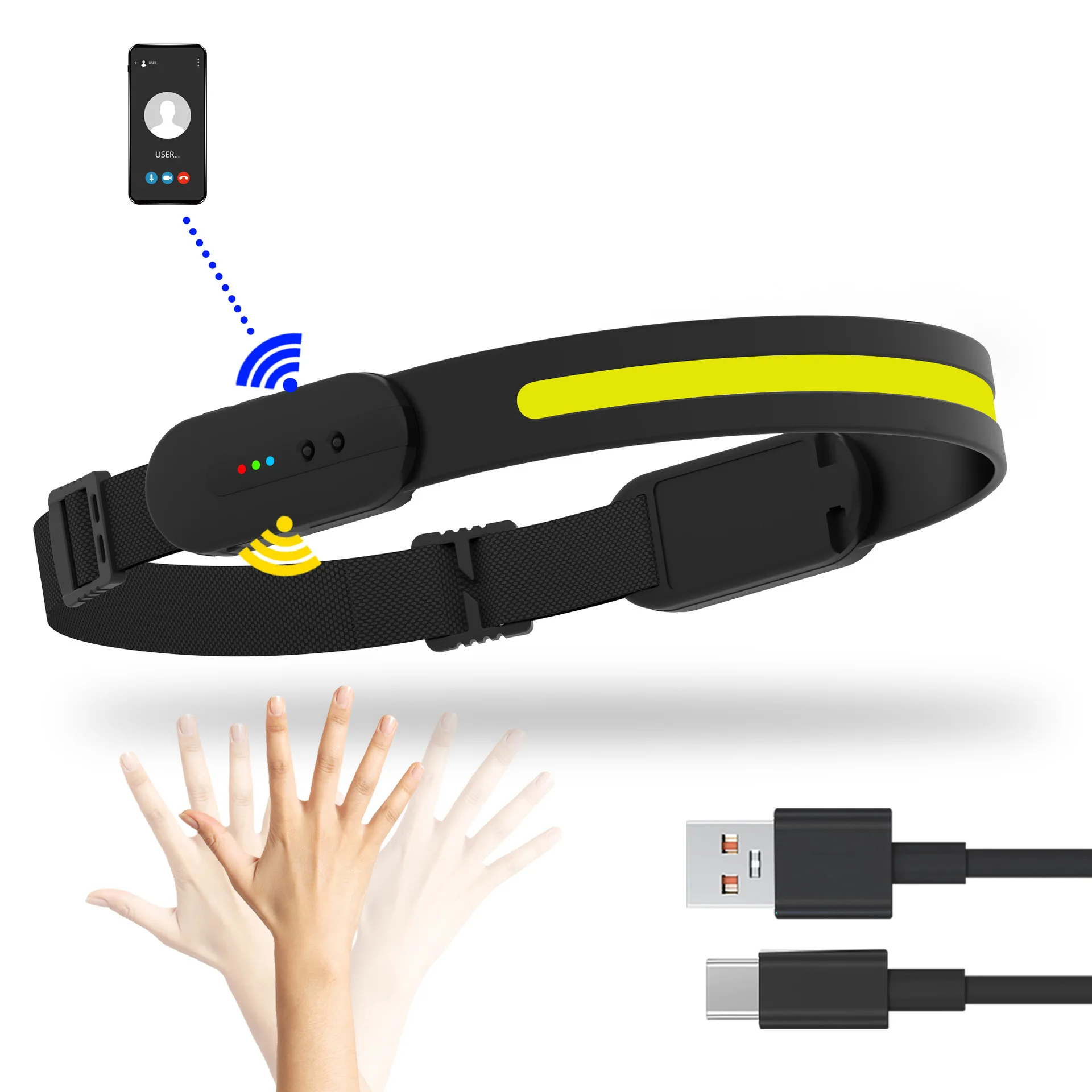 LED Headlamp COB Sensor Type-c Rechargeable Motion Sensor headlamps 230 Wide Beam with Phone Music Speaker