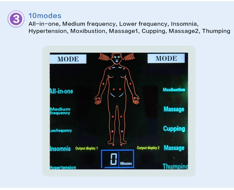 Physiotherapy Equipment Tens Transcutaneous Electrical Tens Machine Electrodes Unit Electric Body Massager