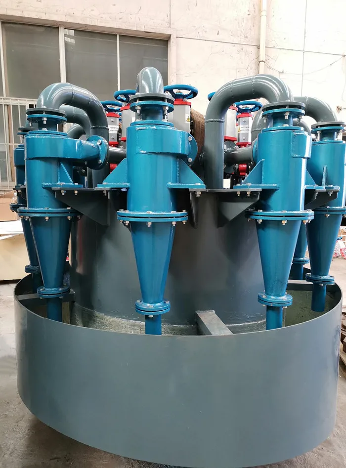 China Factory Hobble Trommel Wash Plant Hydro Cyclone  for Energy & Mineral Equipment