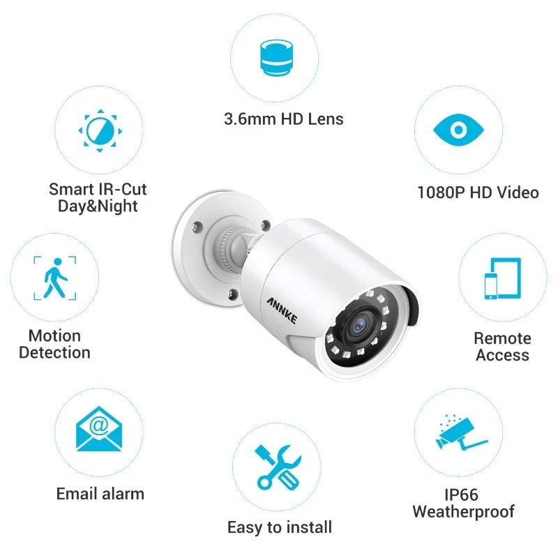 ANNKE 1080p HD Security CCTV Camera Smart IR 100 ft EXIR Night Vision 2MP Wired Surveillance Camera Outdoor for Monitoring
