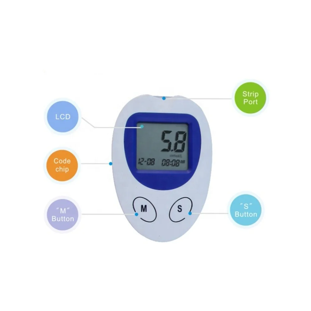 FarmaSino Пользовательский логотип Быстрый диабетический тест глюкометр полоски глюкометр для диабета