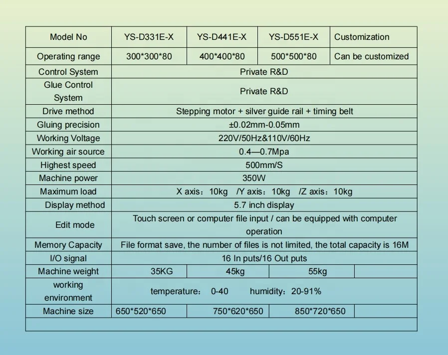 3 axis automatic epoxy resin ab glue dispensing machine dispenser glue robot