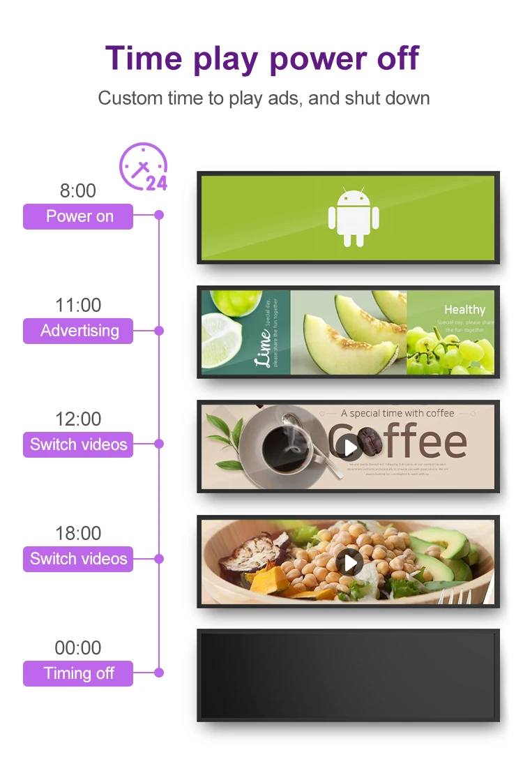 10.1 23.1 38 inch wall mounted digital advertising screens stretch bar lcd display