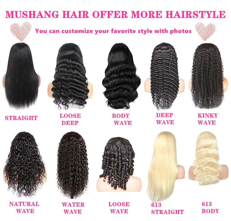 Body Wave Transparent Hd Full Lace Human Hair Wig Body Wave 360 Lace Wigs Human Hair Lace Frontal For Black Women