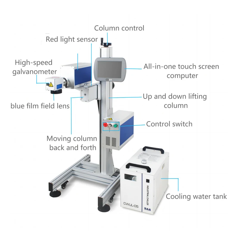 High Efficiency Supplier Good Price 3D Uv Laser Marking Machine For Glass
