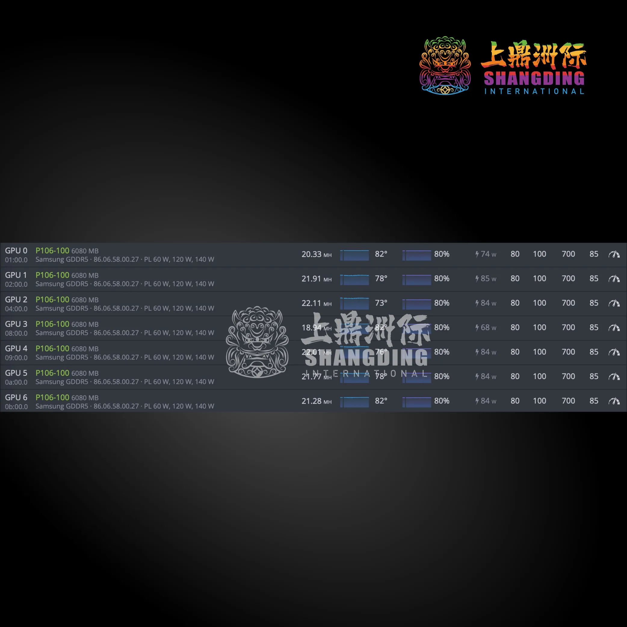 New Arrival Stock available Mining Graphic Card VGA GTX1060 6G P106-100 Bitcoin Mining card for GPU Mining rig in stock