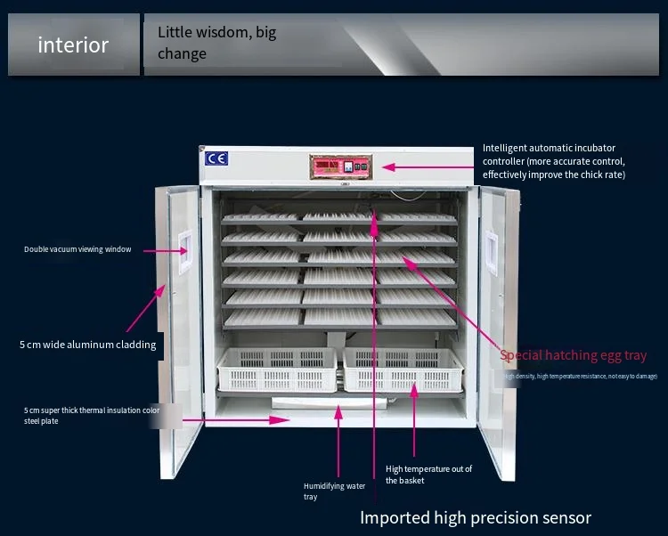 Today Machine Price Incubator 1600 Eggs Chicken Manufacture 1584 Eggs Incubator Hatcher Large Incubator Duck Eggs