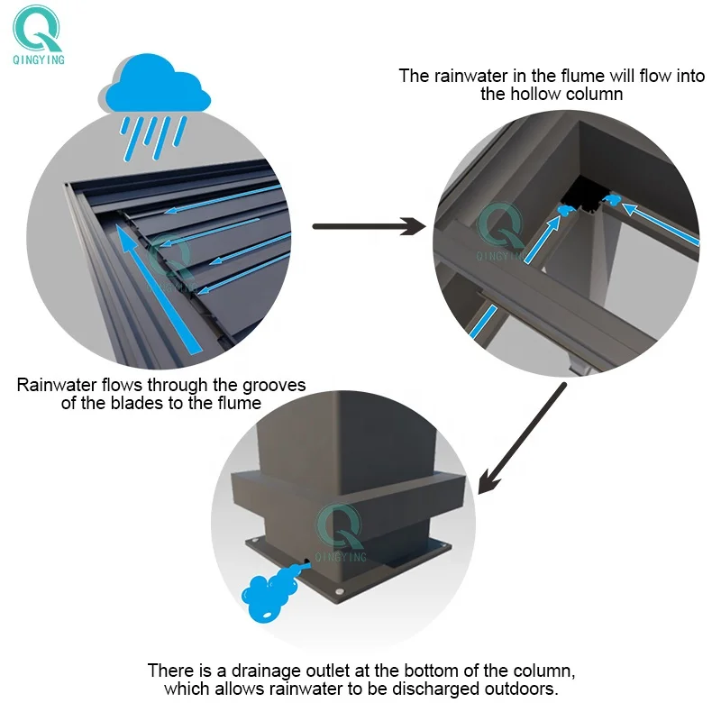 QINGYING outdoor louvered retractable roof pergola waterproof