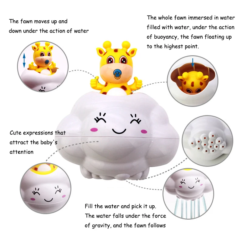 Товары для ухода за новорожденными bebe bath детские игрушки привлекают к себе ванну