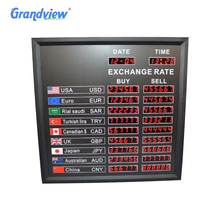Professional Foreign Currency Exchange Rate Display Board of 7 Segment for the Bank
