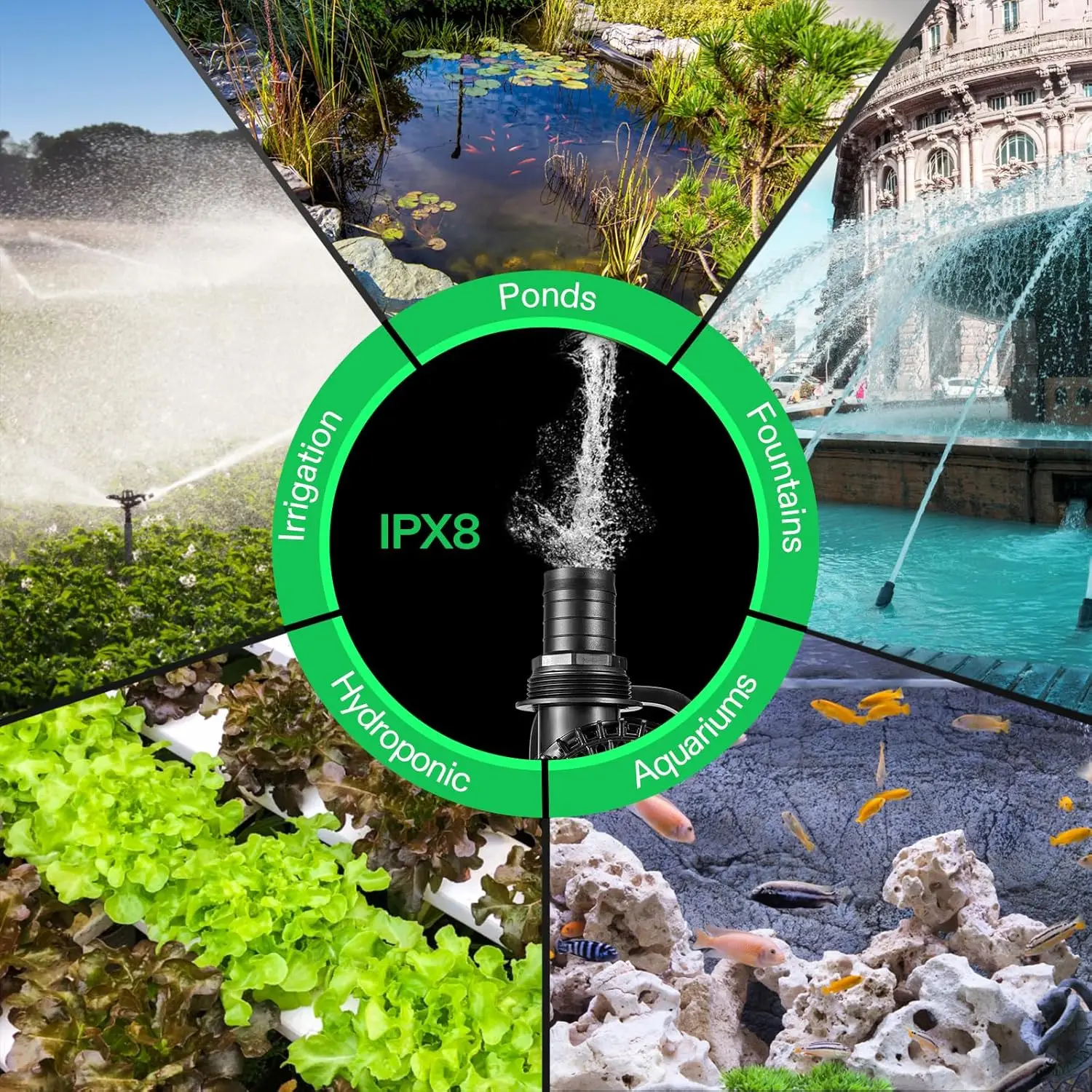 Ultra Quiet 310W Pond Pump 5300 GPH Submersible Water Pump for Pond Waterfall Fish Tank Statuary or Hydroponics