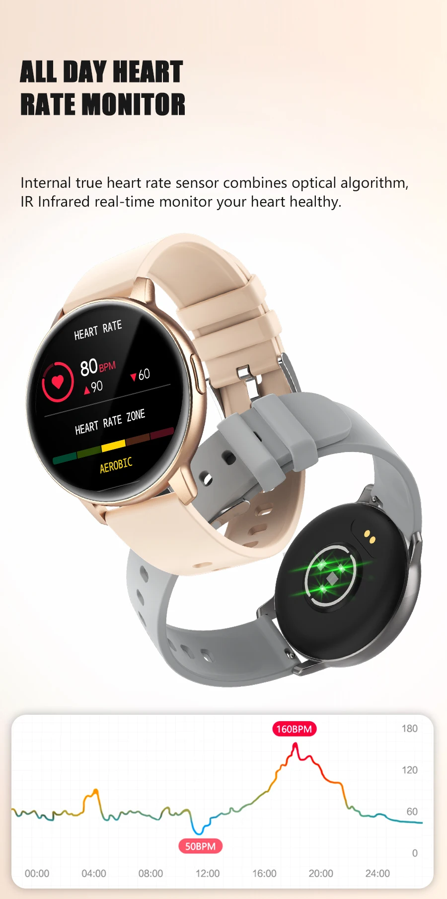 Valdus S35p Smart Watch Bt Music Calling Reminder Push Message Heart Rate Tracker Montre Intelligente Fashion Smart Watch