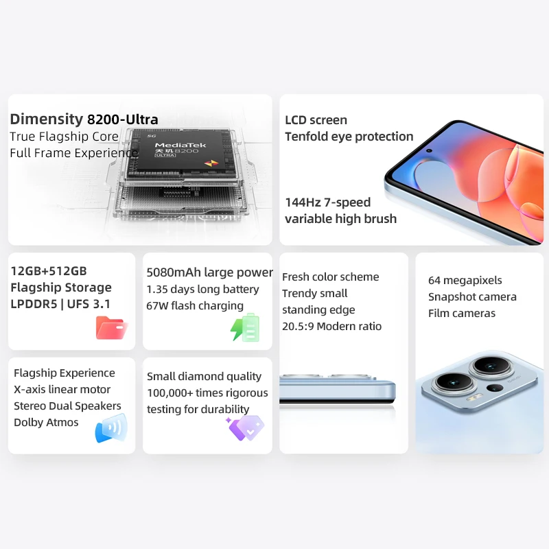 Redmi Note 12T Pro Smartphone Dimensity 8200 Ultra 140Hz LCD Display 64MP Triple Camera 5080mAh Battery 67W Charging