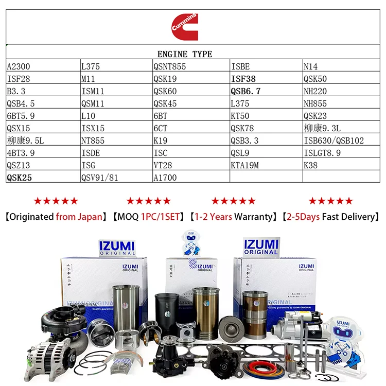 Оригинальный поршень IZUMI ISF3.8 для CUMMINS лидер продаж комплект поршневых двигателей 5258754 от поставщика