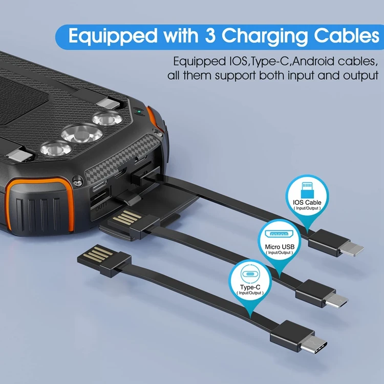 Portable Mppt Solar Panel Battery Controller Charger Inverter 12v Power Bank 20000mah Waterproof Solar Power Bank Shell