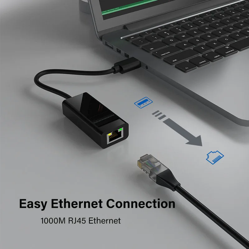 Hot Sale RJ45 to USB A Type C Gigabit Ethernet Lan Network Adapter Wired Network USB 3.0 HUB For Windows 10 Mac PC Laptop