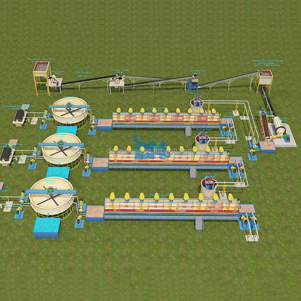 High Recovery Mining Dressing Production Line Antimony Mining Plant For Sale