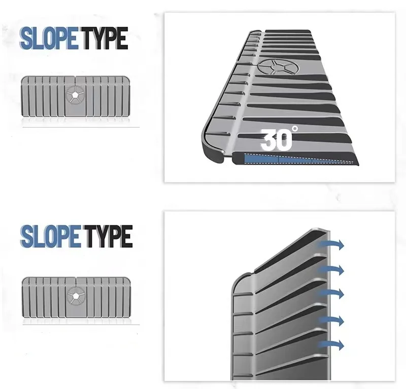 Sink Splash Guard Mat for Kitchen Sink Countertop Protection Faucet Handle Drain Tray for Restroom and RV Kitchen Sink