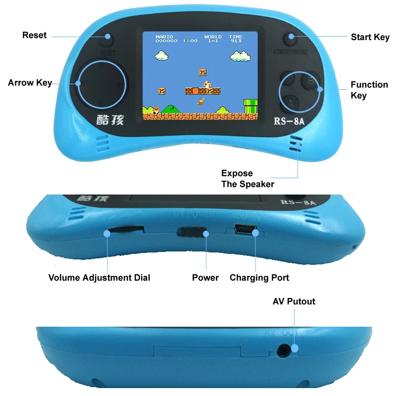  Новый PS4 беспроводной контроллер 6 оси P4 игровая консоль