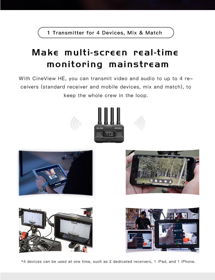 ACCSOON CineView HE 1080p 60fps 0.06s Latency portable Video Audio long range 1200ft Wireless Transmitter Receiver