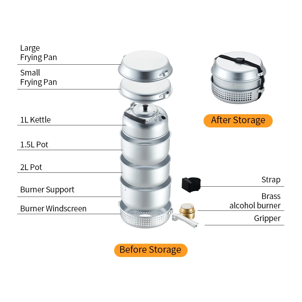 Premium Stainless Steel Camping Cookware Set-Lightweight&Durable for Family Picnics,Backpacking Trips-Includes Cookware,Utensils