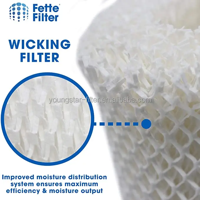  Premium Humidifier Filters Compatible with Honeywell Filter HAC-504 HAC-504AW & A HCM