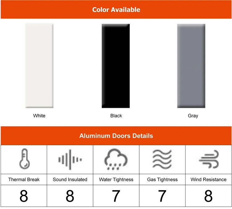 Canada  High quality  Heat Thermal Insulation aluminum Frame swing door for Commercial Building