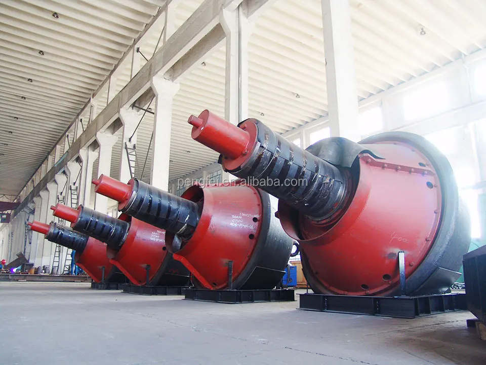 high efficient & easy to operate grinding mills