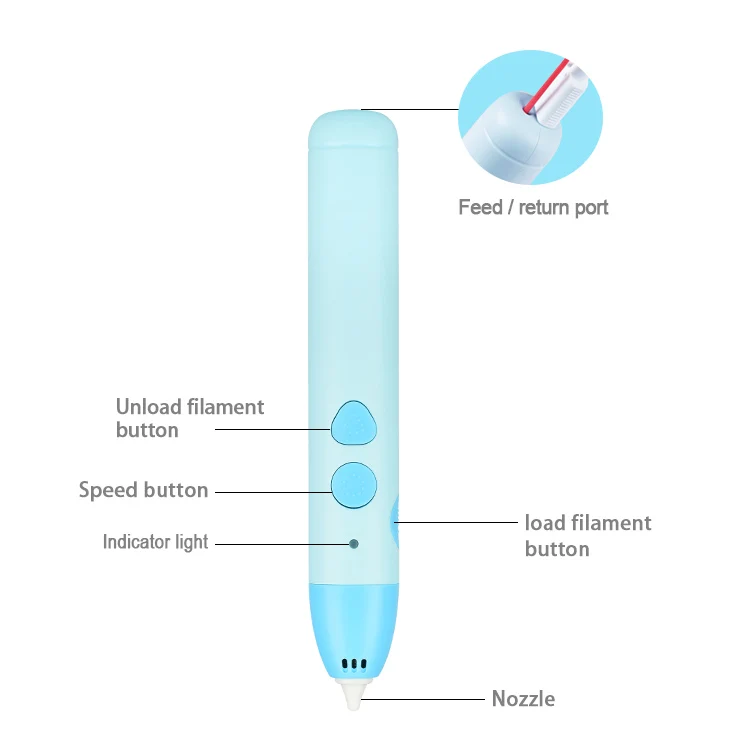 New Design Set Filament Refill PCL1.75Mm Drawing Color Art Creativity Development 3D Pen Kid