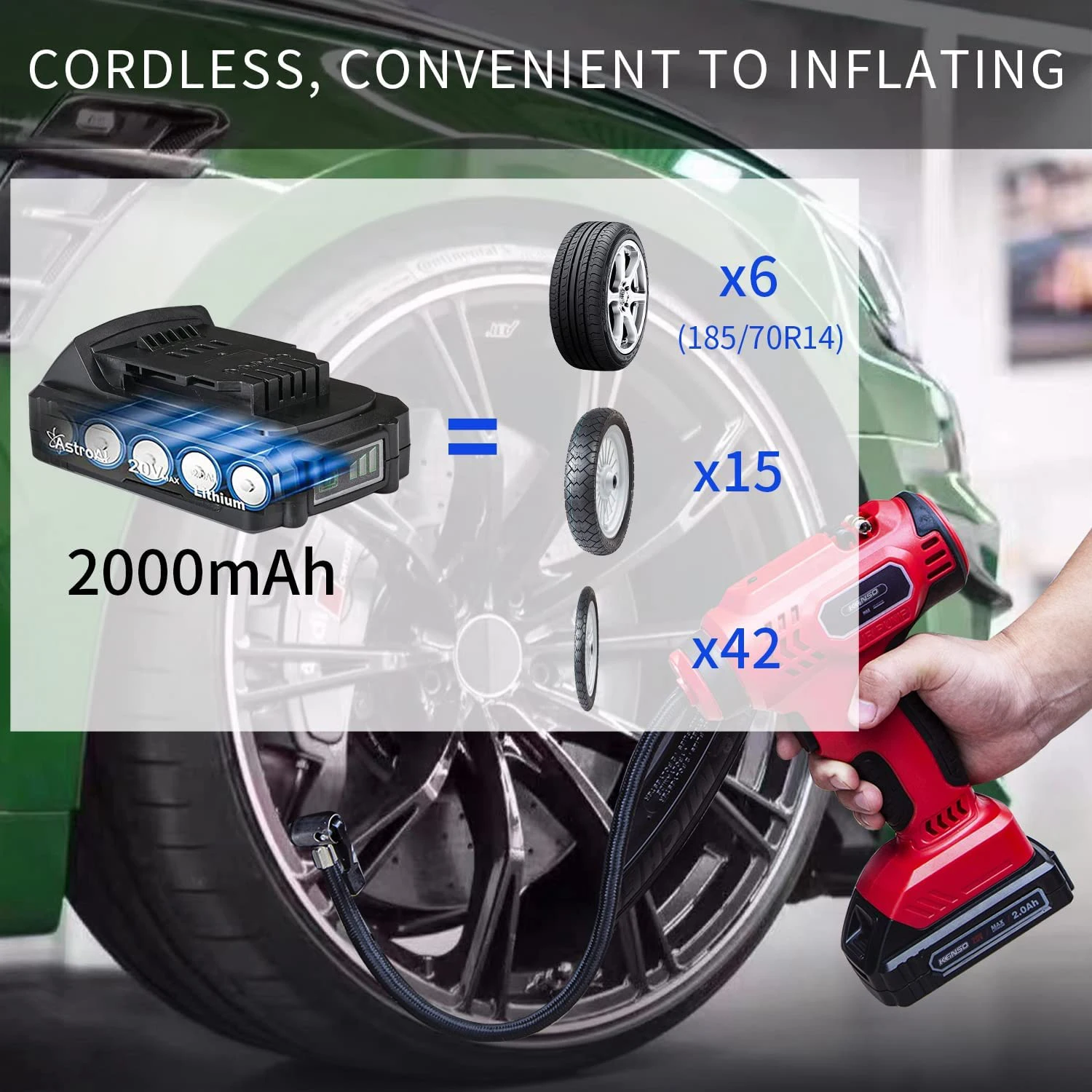 Cordless Tire Inflator& worklight,20V Battery Powered Car Tire Pump with Digital Pressure Gauge