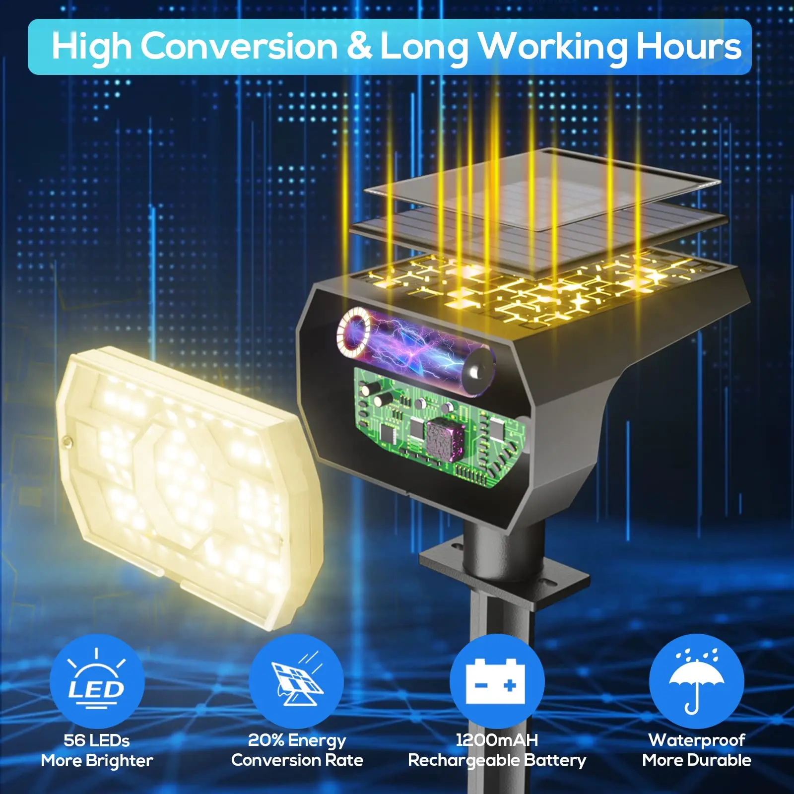 56 LED Lawn Lights Low Voltage Landscape Solar Garden Lawn Bollard Lights 3 Lighting Modes Outdoor Waterproof IP68