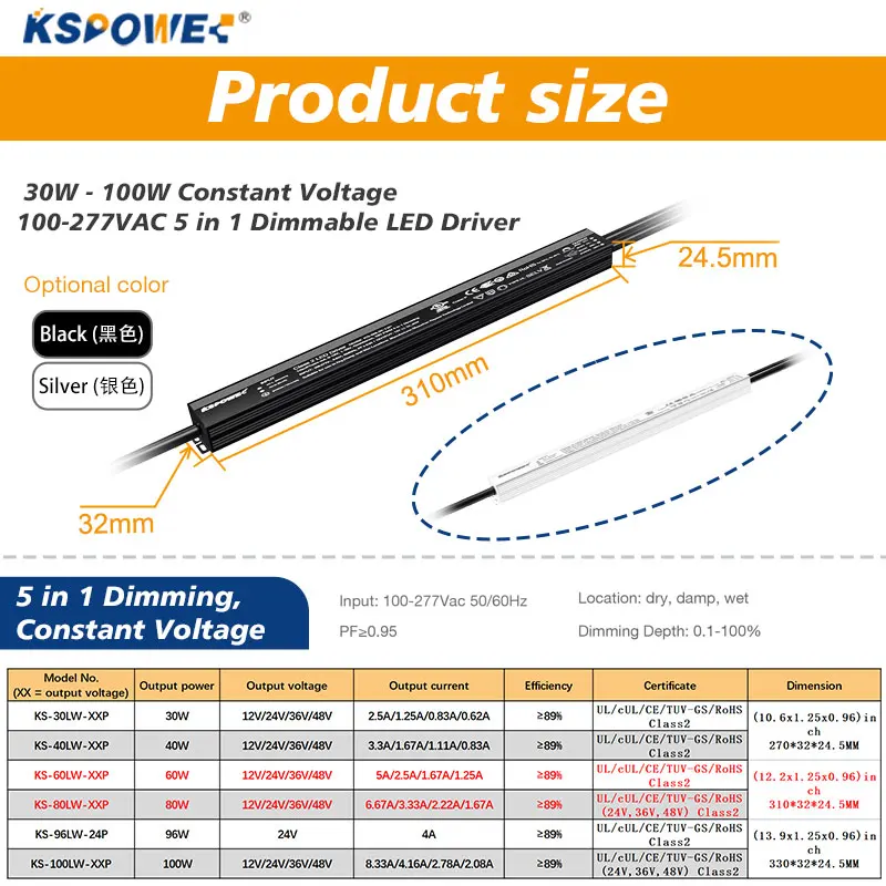 100V-277VAC to 12V60W Triac Phase cut Dimmable LED Driver 24V 36V 48V 0-10V PWM Resistance Dimming Power Supply