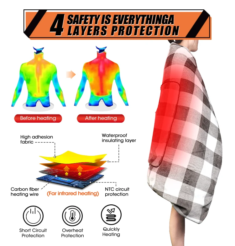 Factory Wholesale USB Heating Battery Powered Warm Heated Blanket With 3 Heat Settings