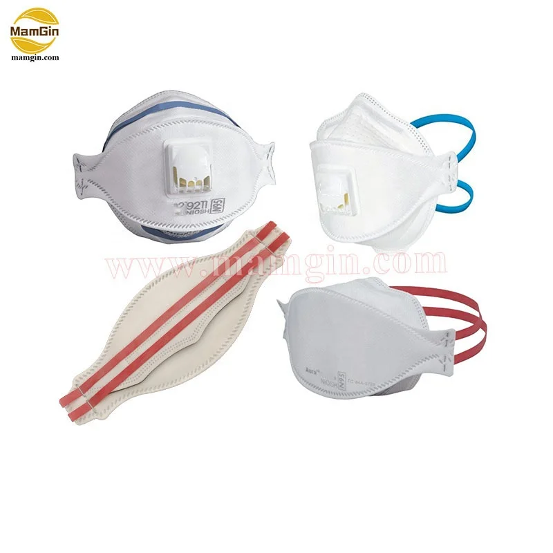 NIOSH 42 CFR 84 N95 требования Aura 1870 + машина для изготовления хирургических масок