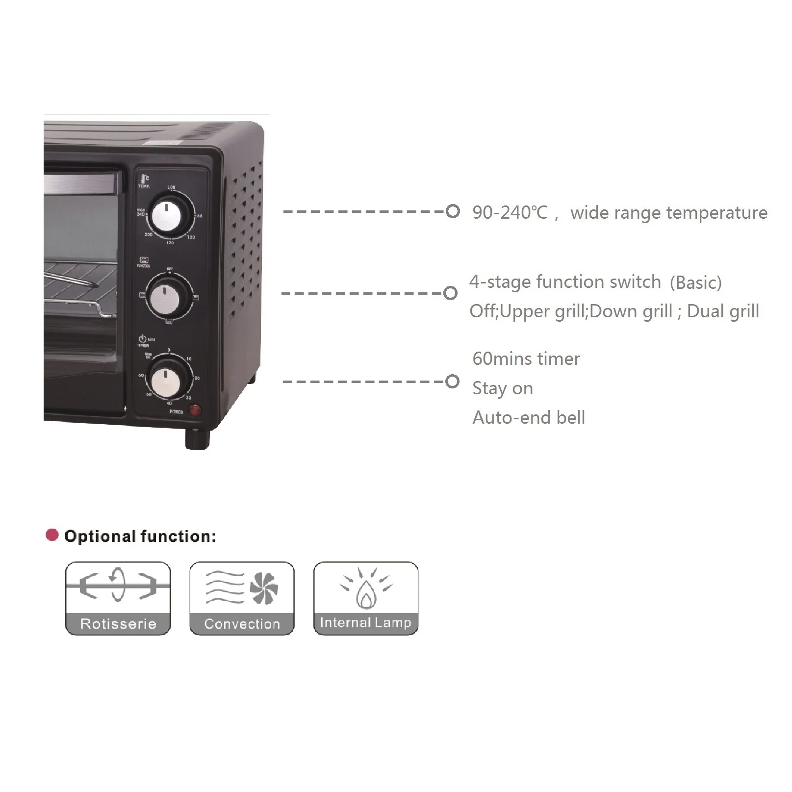 Factory Direct price Toaster Oven