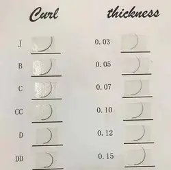 Long Stem Premade Fans Stock 12D Premade Volume Fan Eyelash Extension 20D Wispy 0.03 0.05 0.07 C D Loose Pre Made Fans Lash