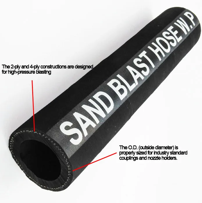 Customized Sandblast Hose 32mm / 48mm with well abrasive resistance