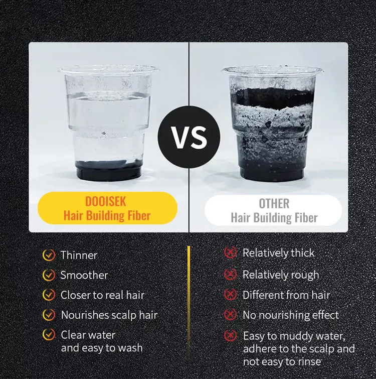 Water Proof Hair Fiber Super Bunee  100g Hair Thickening Fibers Temperature hair fiber refill bag