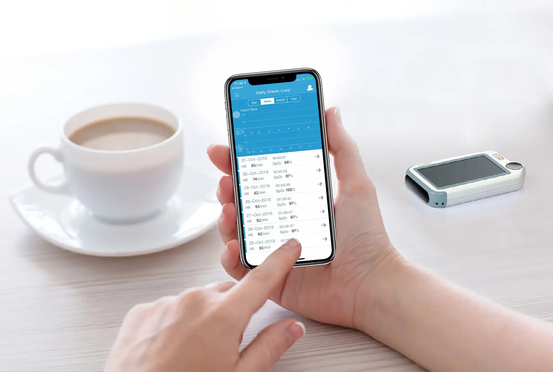 Sleep apnea monitor blood glucose monitor device Portable ECG machine