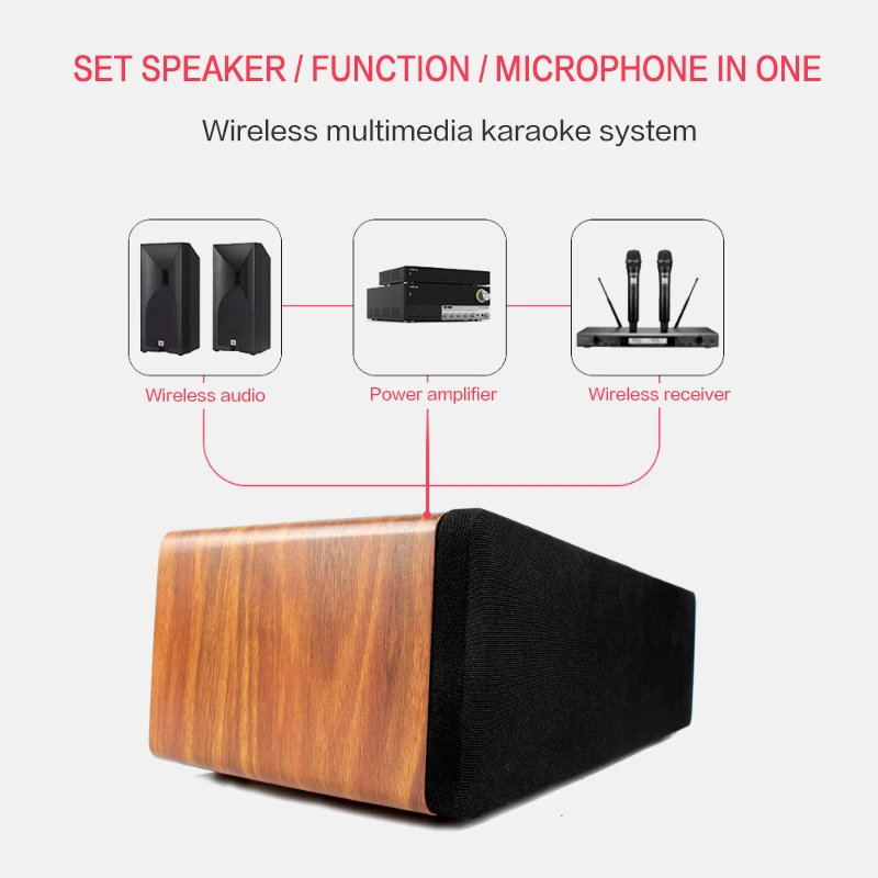 Караоке Bluetooths микрофон динамик для домашнего кинотеатра Мультимедиа YARMEE YKM01