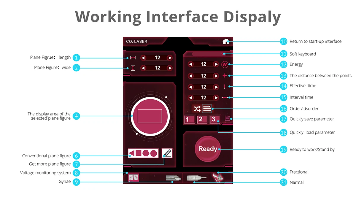 clinic equipments fractional co2 laser for vagina tighten and skin resurfacing and scar removal