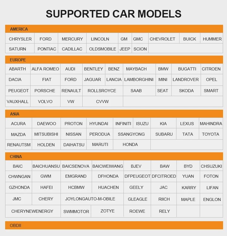 2024 New Humzor Z100 Latest Enhanced Full System Scanner OBD2 Tool Car Diagnostic