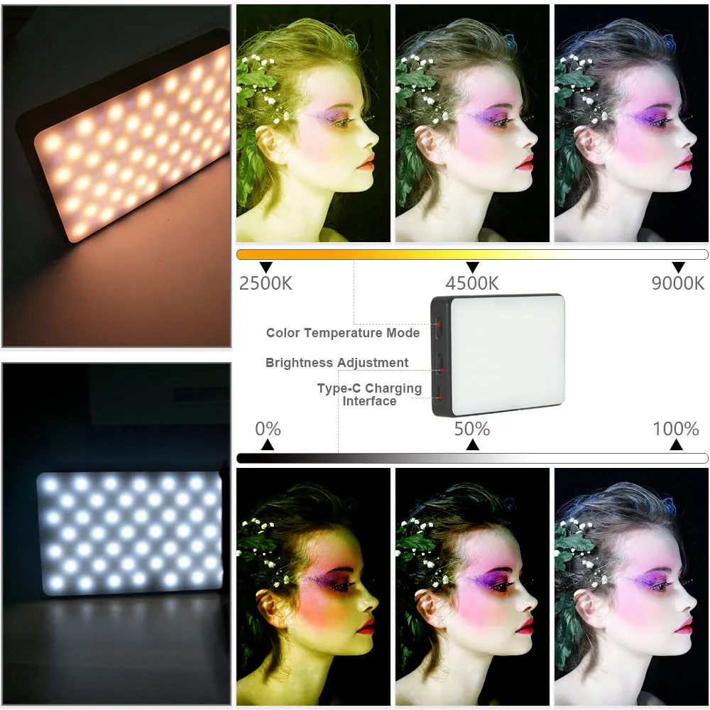 Live Conferencing Fill Light W140 RGB Camera Fill Light Adjustable Color Temperature Fill Light