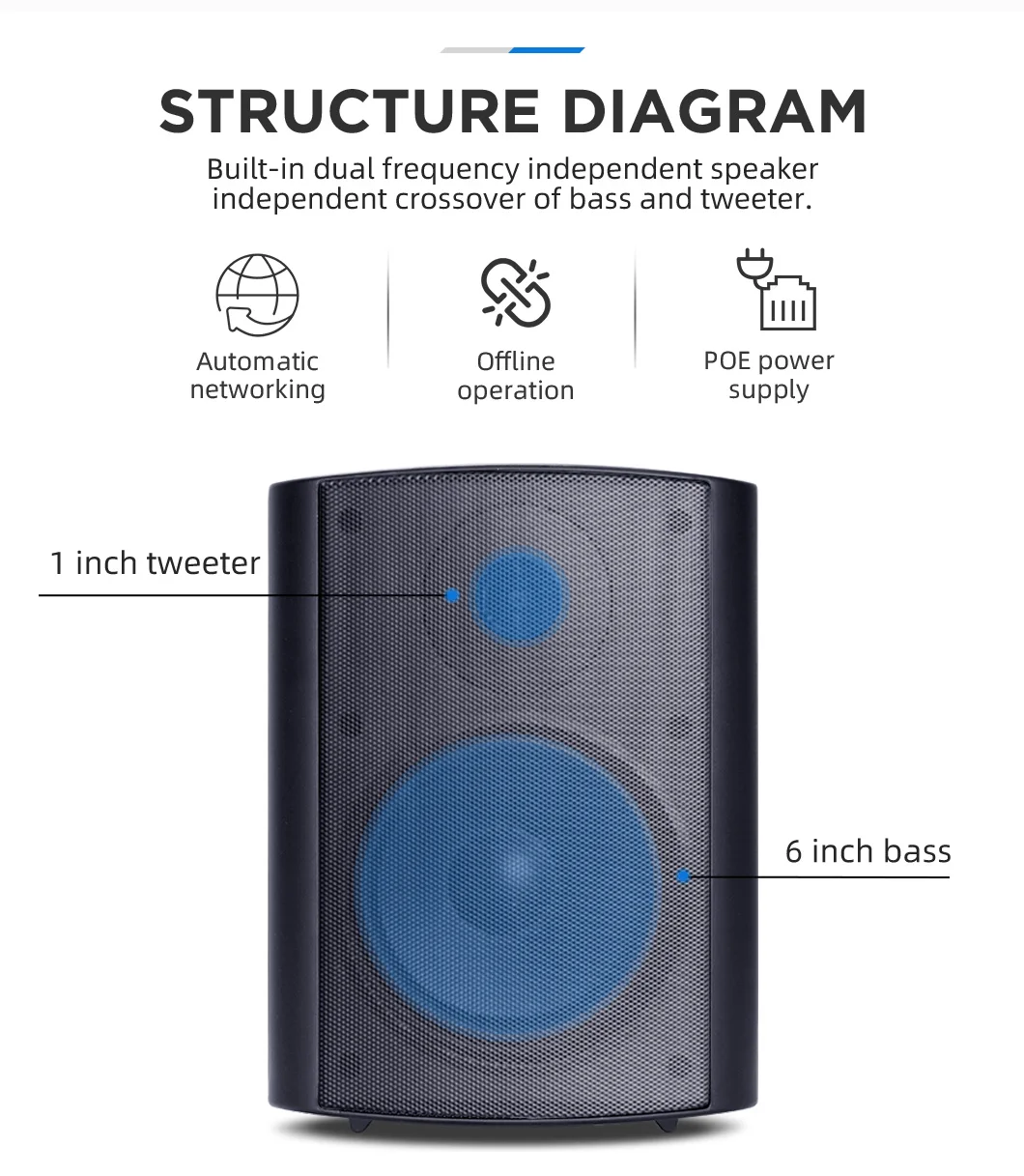 Professional Audio Network SIP Speaker Active Line Array Loudspeaker