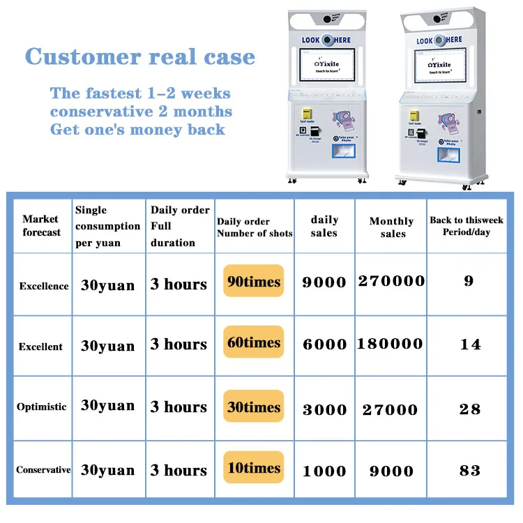 Dual Camera Fashion Photo Booth Machine Multi-Angle Shooting in Malaysia High Demand Product