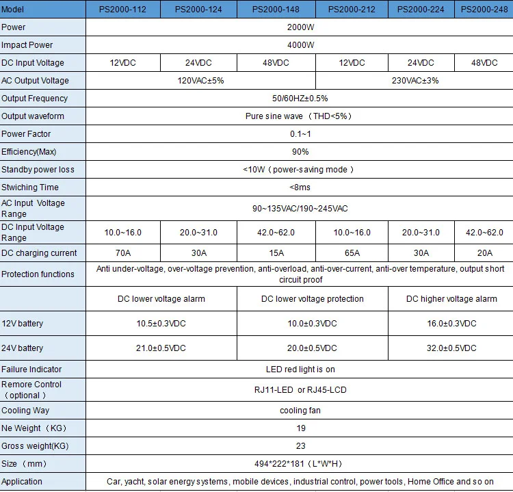 MAILI 24vdc 120vac 2000va 2KW Portable Charger Inverter with LCD monitor for Camping Caravan RV Power Generator