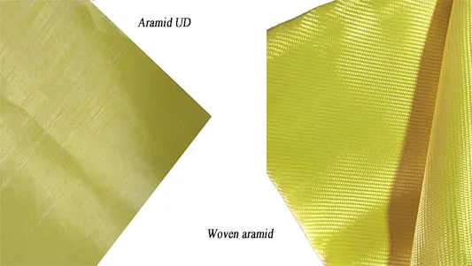 UD and woven aramid 
